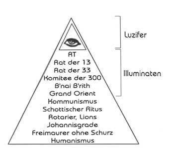 illuminaten-pyramide-33